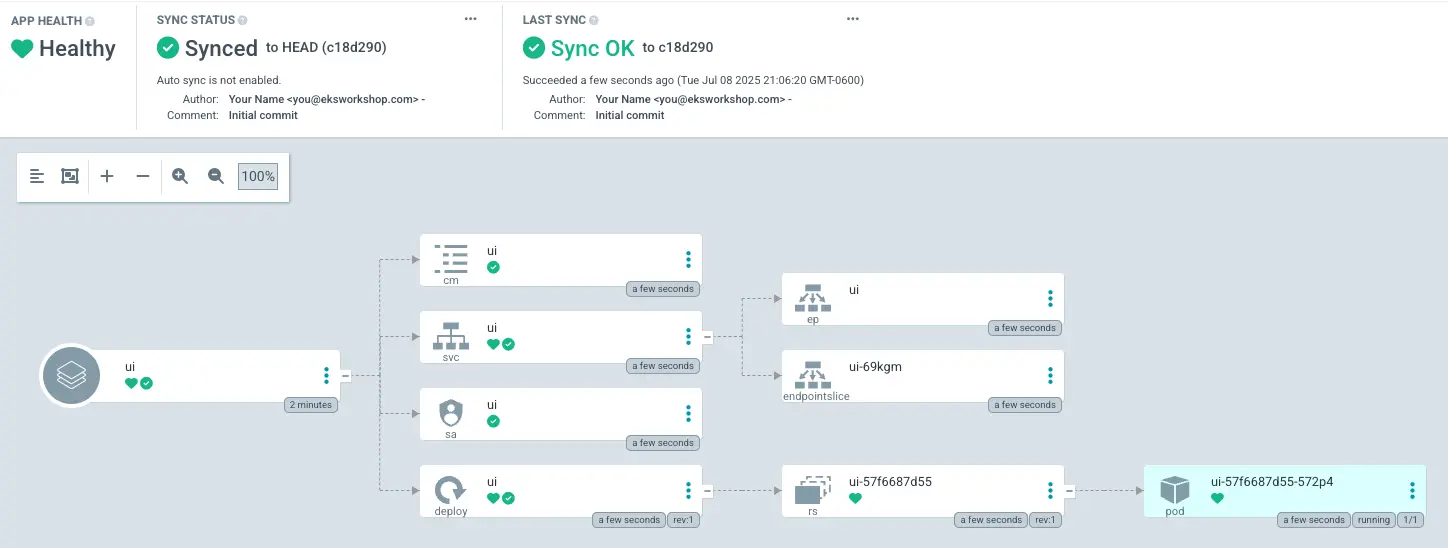 argocd-deploy-application